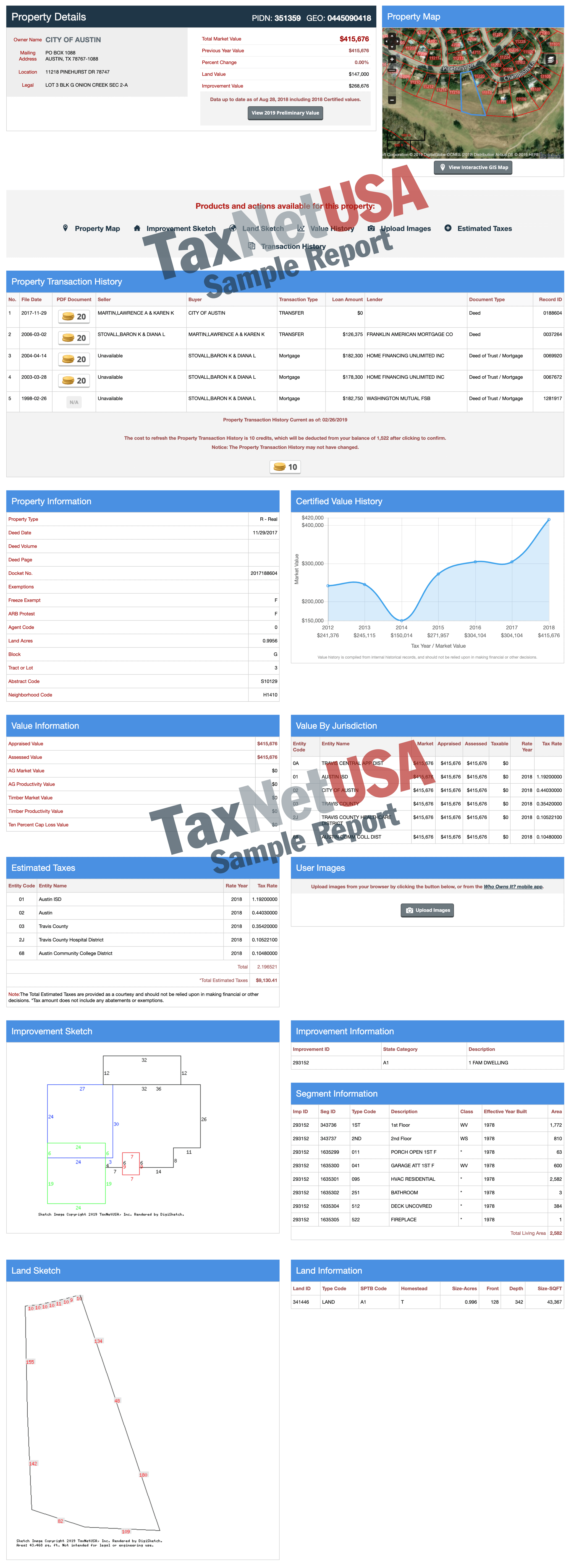 Sample Report